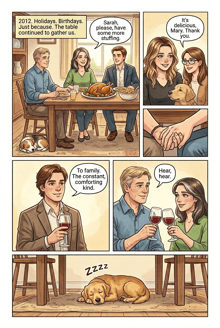 Every Sunday at Noon, page 3 of 5, Slice of Life style