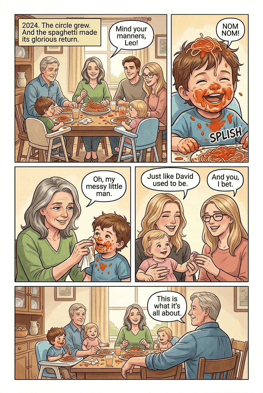 Every Sunday at Noon, page 4 of 5, Slice of Life style