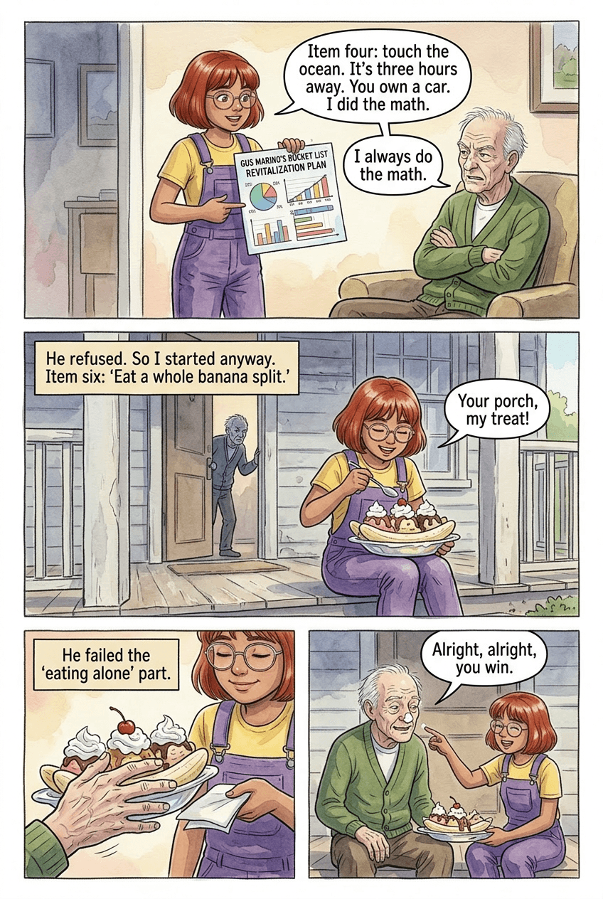 The 1963 List, page 3 of 10, Watercolor style